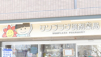 サンプラザ調剤薬局　星田局の看板