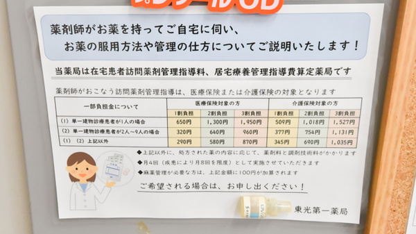 東光第一薬局 瓢箪山店の在宅対応