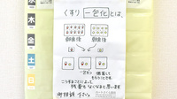 ハートさくら薬局の一包化対応
