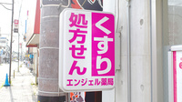 エンジェル薬局の看板