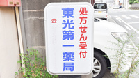 東光第一薬局 八尾東店の看板