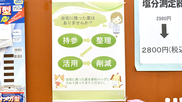 ロボット薬局の残薬回収サービス