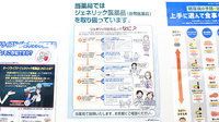 ナシオン中川薬局のジェネリック対応
