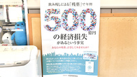 佐保堂調剤薬局の残薬回収サービス