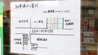 有限会社つくし薬局の駐車場案内