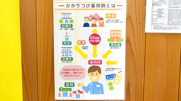 大倉薬局のかかりつけ薬局対応