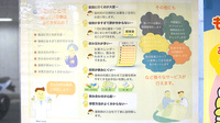 康仁薬局　呉中央店の残薬回収サービス