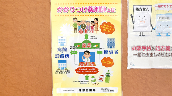 津部田薬局のかかりつけ薬局対応