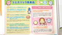 宇和部薬局のジェネリック対応