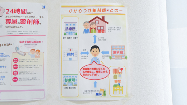 タカズミ薬局のかかりつけ薬局対応