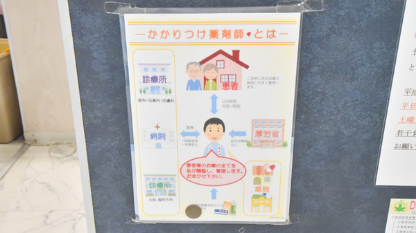 府中タカズミ薬局のかかりつけ薬局対応