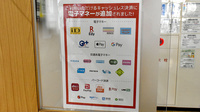 サンキュードラッグ　上田中町薬局の電子マネー/スマホ決済対応