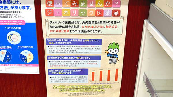 くしがはま薬局のジェネリック対応