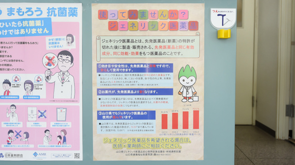 きたに薬局　熊毛店のジェネリック対応