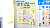 オカウチ調剤薬局多肥店のジェネリック対応