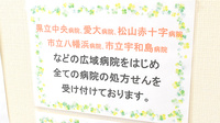 しらはま薬局の主な受付医療機関
