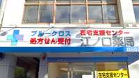 ブルークロス江ノ口薬局の看板