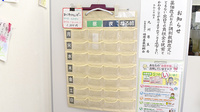 ひつじ薬局の雑貨品