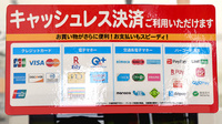 モリ薬局大刀洗店のクレカ/電子マネー/スマホ決済対応