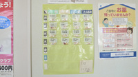 菅原町調剤薬局の雑貨品