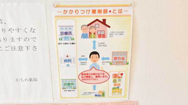 かもめ薬局のかかりつけ薬局対応