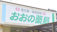 おおの薬局の看板