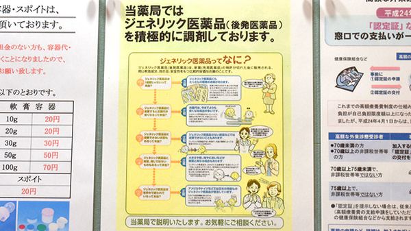 さとかん薬局　木城店のジェネリック対応