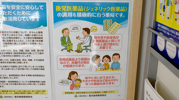 あなたの薬局のジェネリック対応