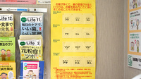 まつばら薬局　外町店の一包化対応