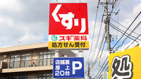 スギ薬局　西新井店の看板