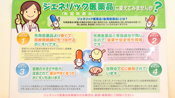 あおば薬局田原町店のジェネリック対応