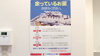 ココカラファイン薬局　千歳船橋桜丘店の残薬回収サービス