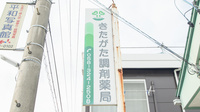 きたがた調剤薬局の看板