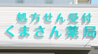 くまさん薬局の看板