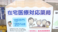 ぽぷら薬局の在宅対応