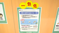 セキ薬局　久喜東店の一包化対応