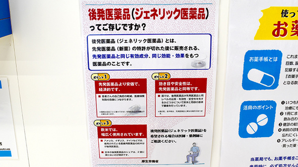ヒノミ薬局　大森店のジェネリック対応