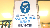 クルーズ薬局　能見台店の看板