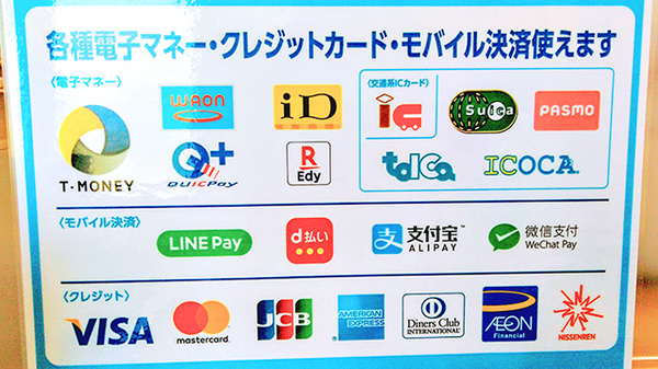 ハッピー調剤薬局　青森新城店のクレカ/電子マネー/スマホ決済対応