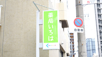 薬局いろはの看板