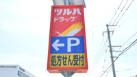 調剤薬局ツルハドラッグ新潟女池店の看板