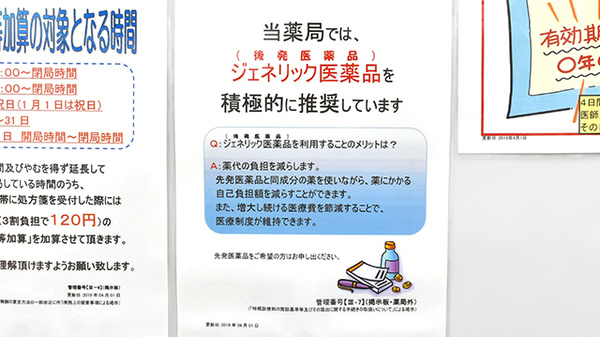 調剤薬局ツルハドラッグ上溝店のジェネリック対応