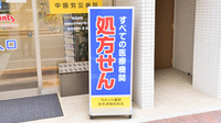 ウォンツ薬局　呉共済病院前店の看板