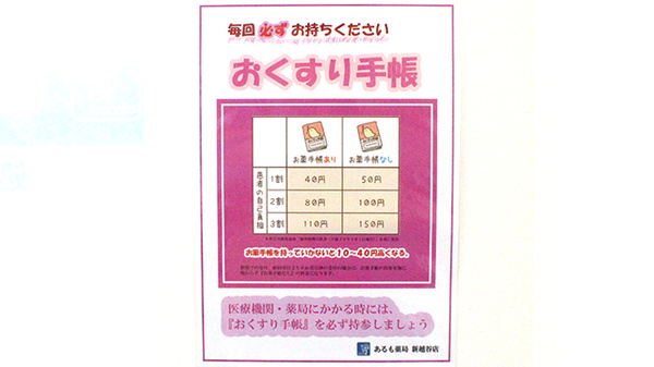 あるも薬局新越谷店のお薬手帳