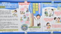 ちろる薬局の在宅対応