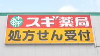 スギ薬局　平野西店の看板
