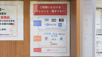 キリン堂薬局　城東今福西店のクレカ/電子マネー/スマホ決済対応