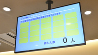 プラザ薬局　OASIS Town キセラ川西店の順番待ちシステム