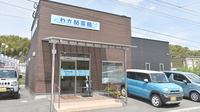 わか鮎薬局の外観