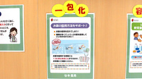 セキ薬局　浦和美園店の一包化対応